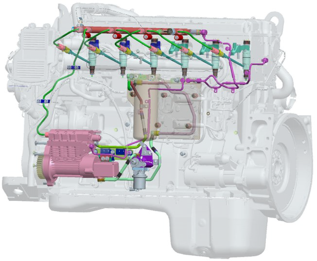 Cummins X15 Common Rail Fuel System