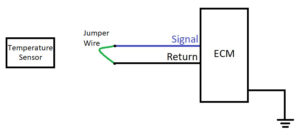 Jumper wire Temperature Sensor