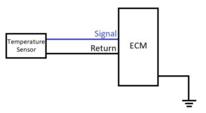 Typical Temperature sensor circuit